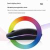 HP M720b RGB Dual Mode Rechargeable Silent Wireless Mouse