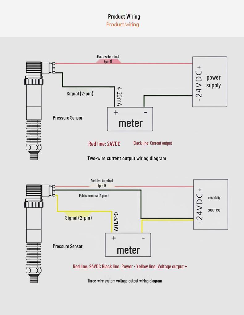 Allison Sanitary High-Temp Flush Diaphragm Pressure Sensor