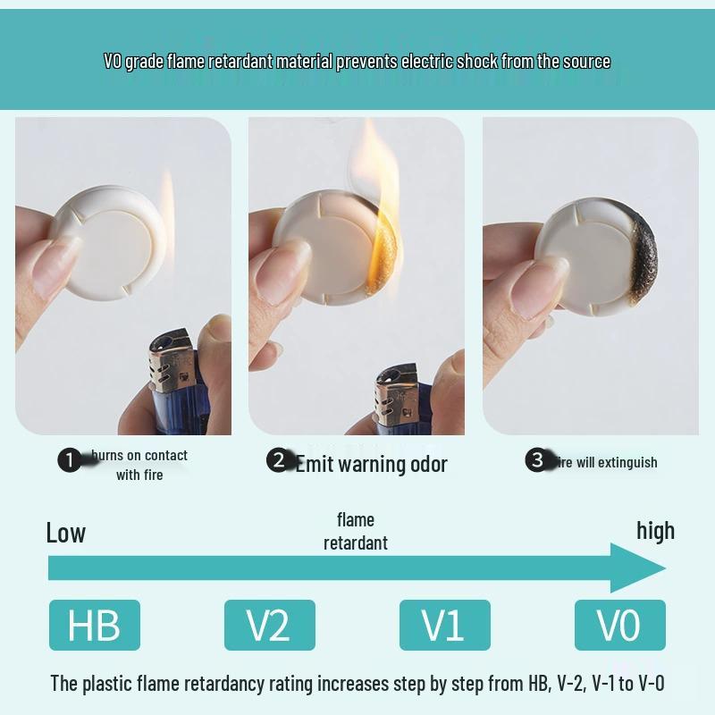 Child Safety Outlet Plug Cover - Anti-Shock, Insulated Protection