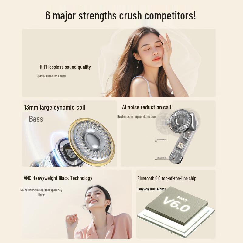 Soaiy SL35 Series Wireless Bluetooth Earbuds