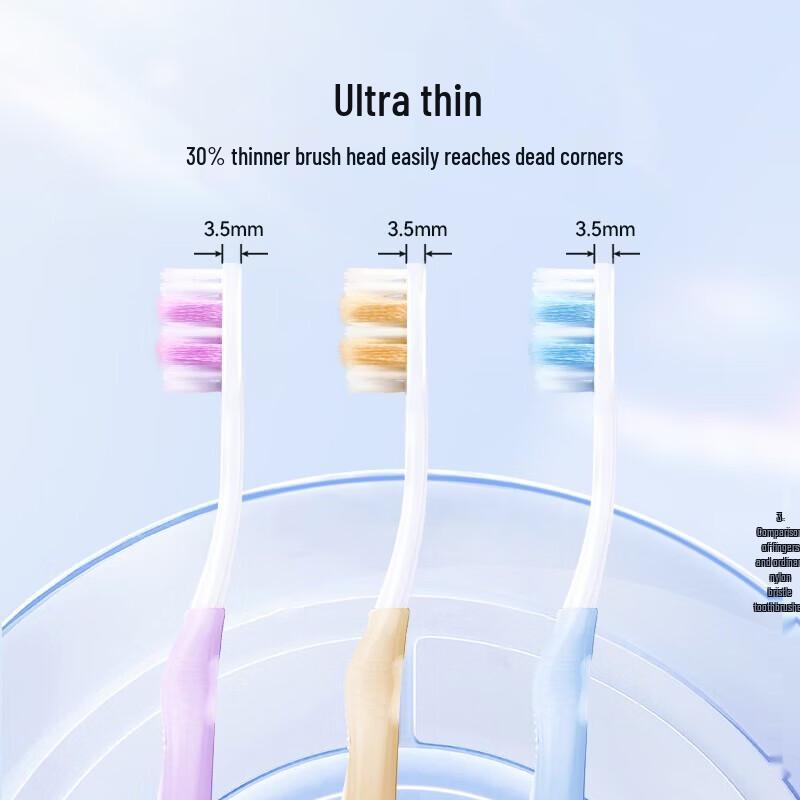 Namei Soft Bristle Wide Head Toothbrushes