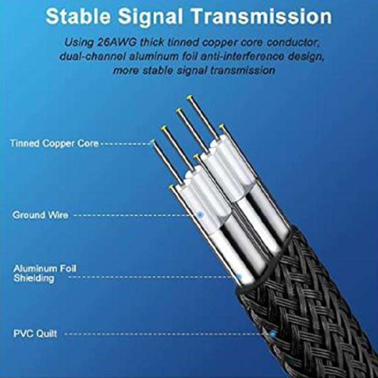 Nylons Braideds SATAIII Cable 50cm Color Matcheds Secure Lock Clip Low Profile Connectors For PC Components