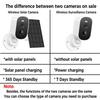 4MP Solar-Powered WiFi Outdoor Surveillance Camera with Night Vision and Baby Monitor Features