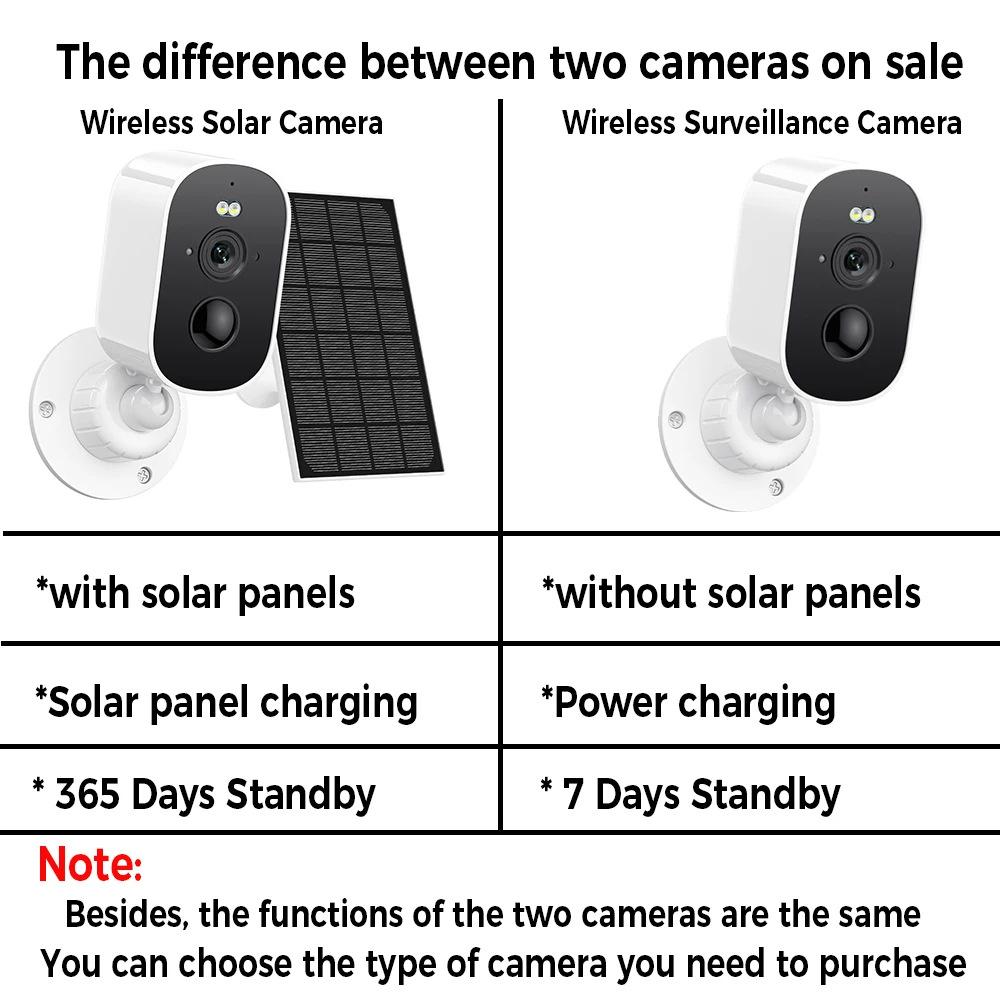 4MP Solar-Powered WiFi Outdoor Surveillance Camera with Night Vision and Baby Monitor Features