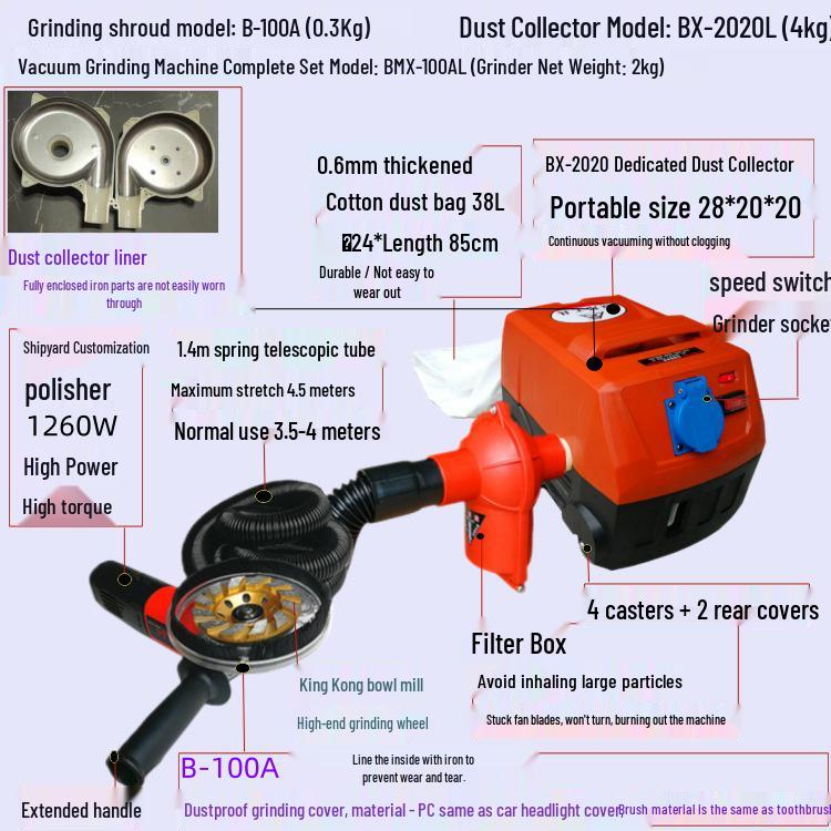 4" Dust-Free Concrete Angle Grinder Set with Diamond Wheel & Dust Cover