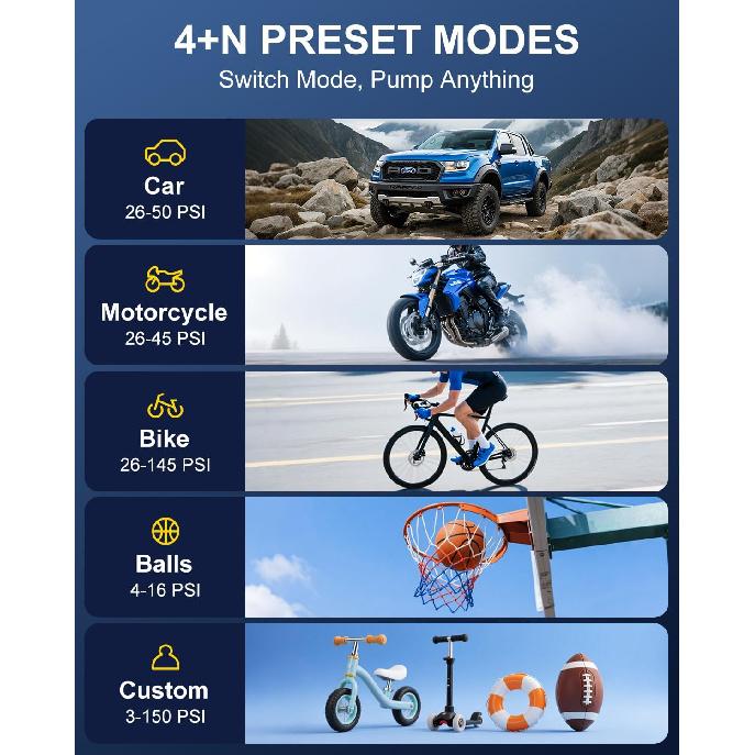 Tire Inflator Portable Air Compressor - 150 PSI Portable Air Pump for Car Tires, Cordless Electric Bike Tire Pump with Digital Pressure Gauge, LED