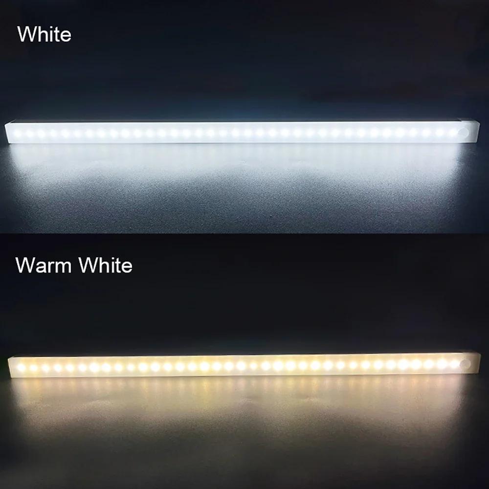 Wireless LED Night Light Motion Sensor Light Closet Night Lamp For Kitchen Bedroom Detector Light Cabinet Staircase Light