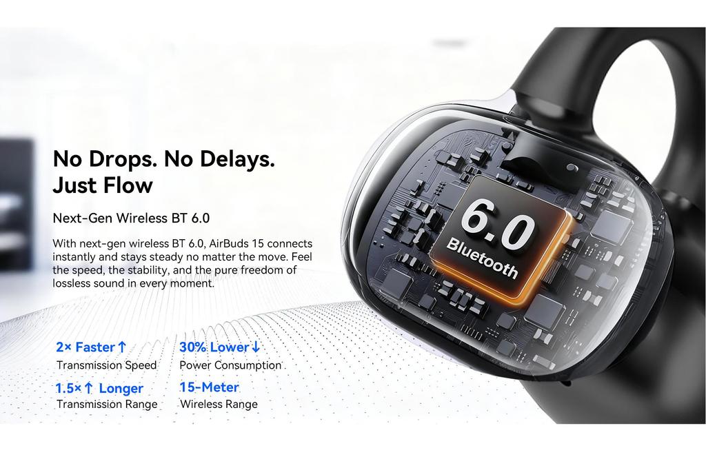 Blackview AirBuds 15 Wireless Bluetooth 6.0 Headphones Open Ear Earphones ENC IPX5