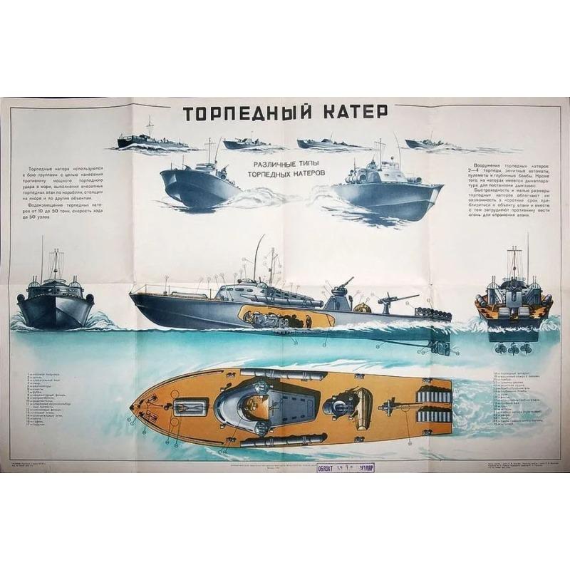 Soviet Army Navy Poster, Military Vehicle Tin Metal Sign