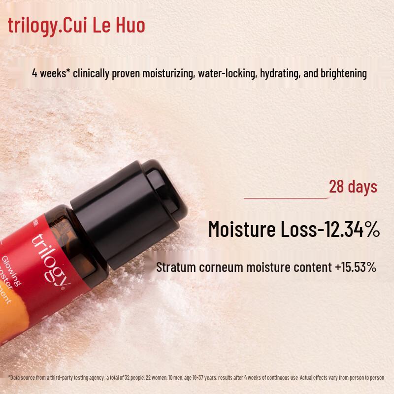 Trilogy 6% Vitamin C Intensive Brightening Serum 15ml