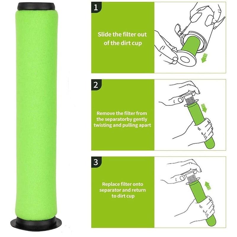 Filtru de Praf Lavabil de Înlocuire pentru Aspirator Fără Fir Gtech AirRam Mk2 & Air Ram MK2 K9