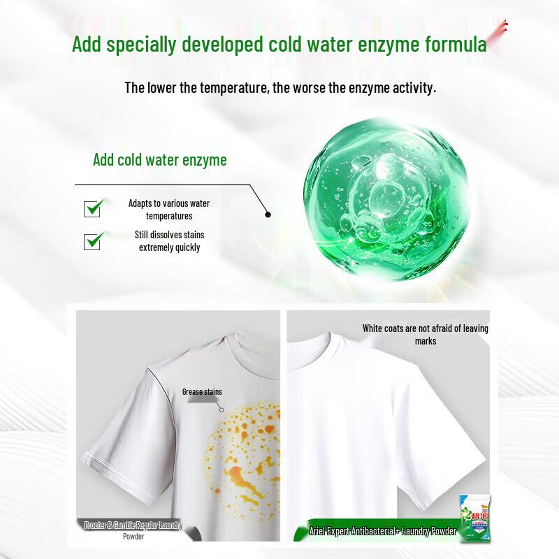 Fenghua Hair Conditioner & Biolang Washing Powder Bundle