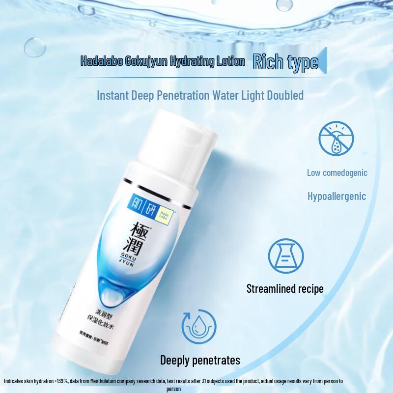 Hada Labo Gokujyun Premium Hydrating Lotion