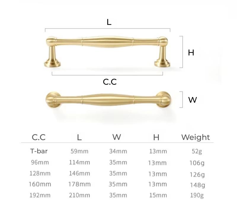 Brass Modern Simple Embossed Hotel Use Cabinet Handles for Doors Drawers & Shoe Cabinets Black Gold Durable & Eco-Friendly