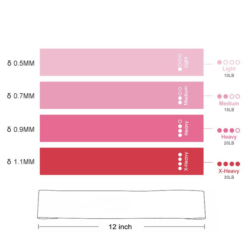 4PCS Elastic Tension Belts TPE Resistance Band Loops for Fitness Training Body Shaping Pink