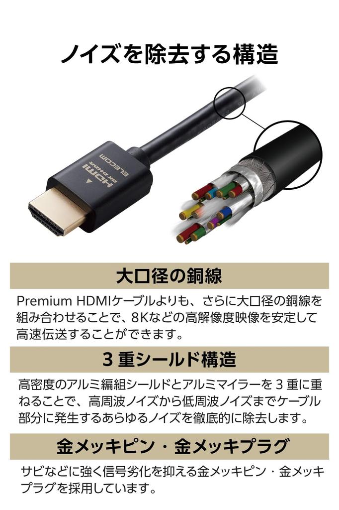 Elecom HDMI-Kabel 1m Ultra High Speed 4K 8K High Speed HDMI-Kabel Zertifiziert 48Gbps Ultra High Speed für Spiel 7680 x 4320 eARC Schwarz (120Hz) (60Hz)