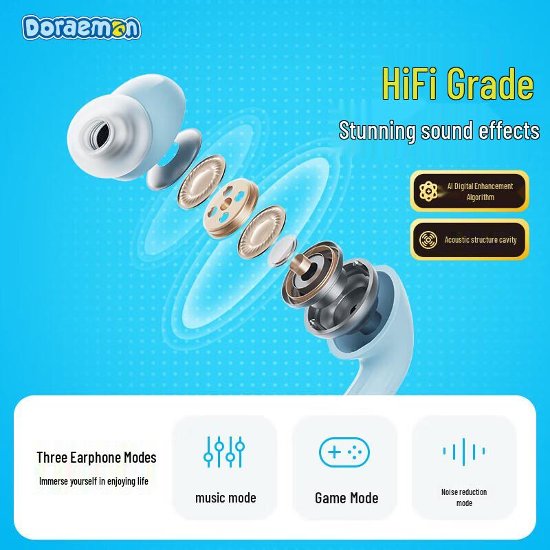 ROCK Doraemon A5 Pro Smart Screen ANC Bluetooth Earbuds