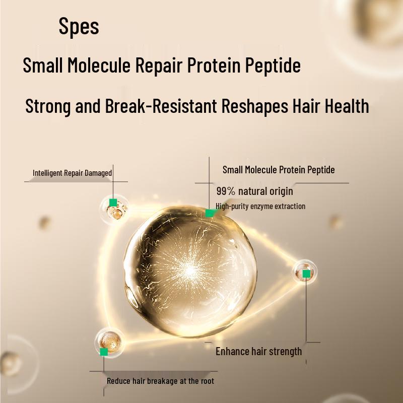 Spes Collagen Peptide Anti-Dandruff Volumizing Hair Care Set