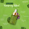 Resurfacing Retinol Face Serum 30ml | Anti-Aging & Wrinkle Formula | Help in Brightens Skin, Reduces Fine Lines |UNISEX