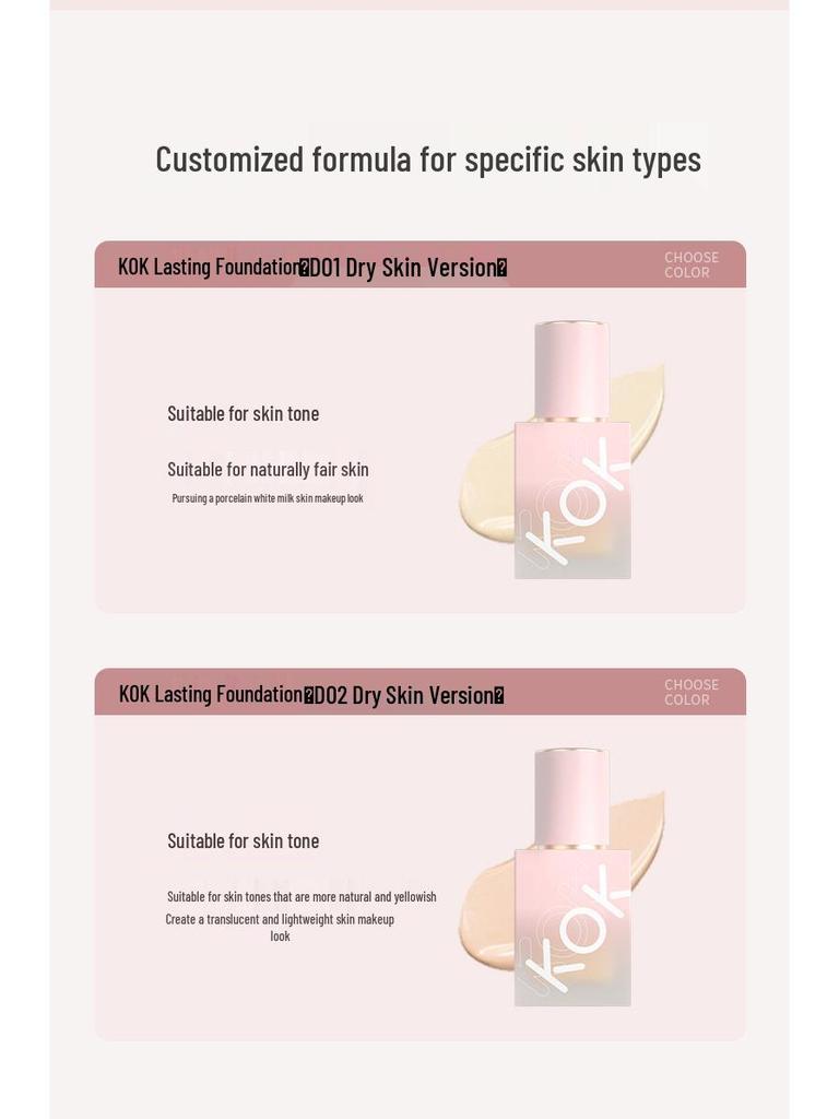 Zestaw baz pod makijaż KOK Radiant Long-Wear: Podkład, Korektor, Bronzer & Gąbeczka - Zestaw 4 sztuk.