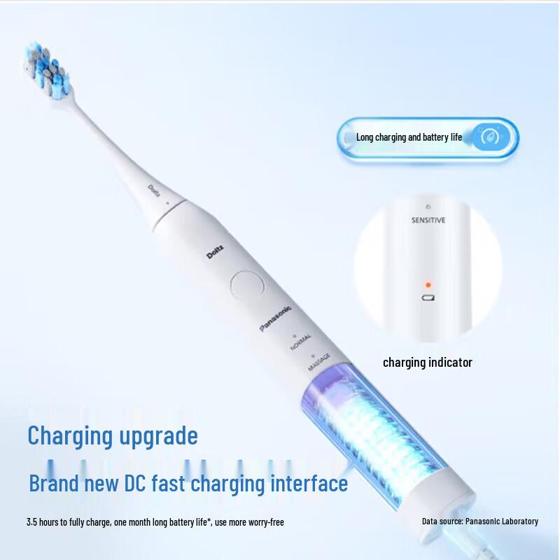 Panasonic Electric Toothbrush CN Plug (adapter Included)