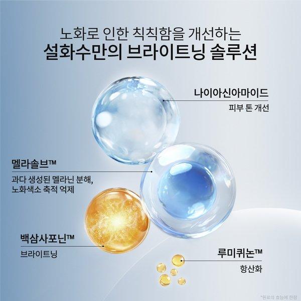 Sulwhasoo New Midnight Corrector 30ml Set