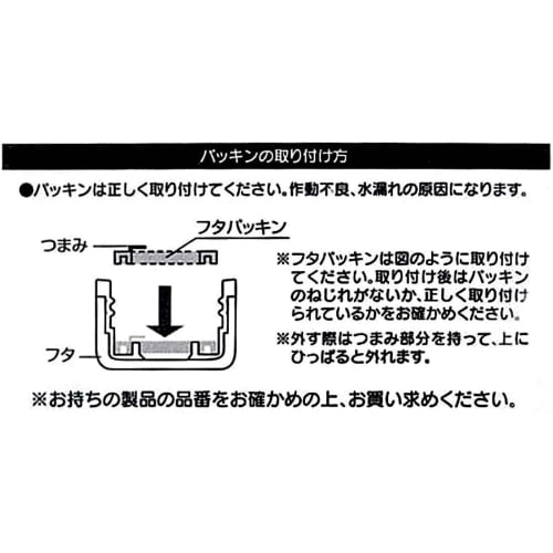 Skater Replacement Lid Gasket for PTY5 Water Bottle (P-PTY5-FP)