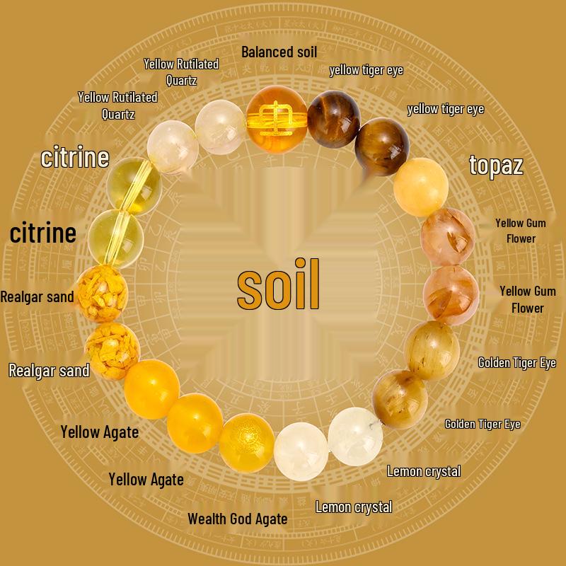 Five Elements Crystal Bracelet with Golden Rutilated Quartz, Tiger's Eye, Agate, and Citrine for Men and Women