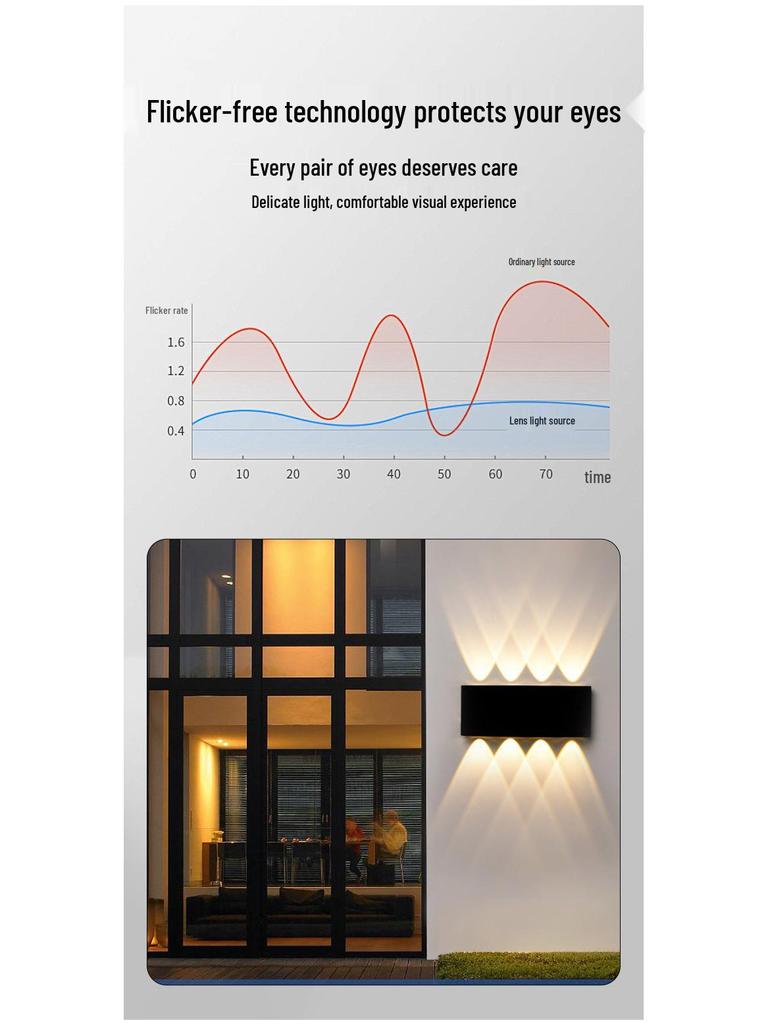 Double Head LED Exterior Wall Light for Outdoor Use - Waterproof and Super Bright for Villa, Courtyard, Corridor, or Aisle.