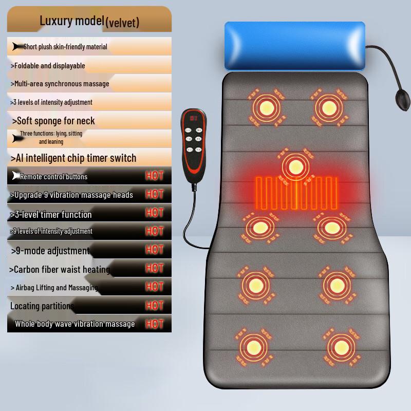 Longchan Home Shoulder & Neck Massager