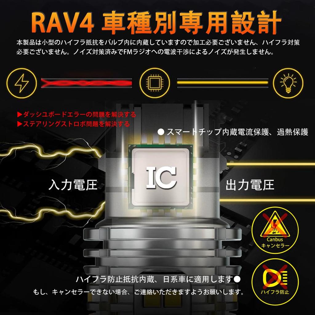 OTORAM Compatible/Replaceable RAV4 (H31.3~:MXAA,AXAH54) T20 Single LED Turn Signal Valve