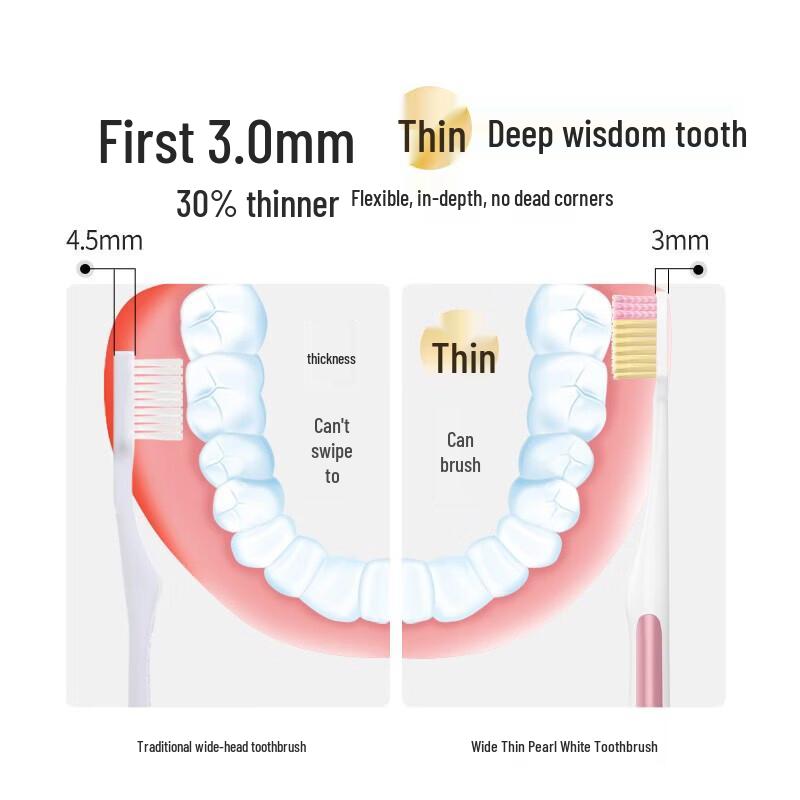 Lion Fine Tooth Clean Wide Head Toothbrush