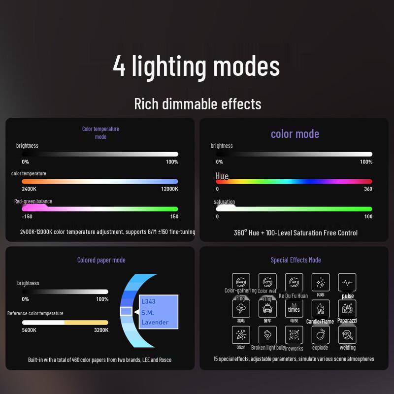 NANLITE PavoTube II 6CP RGB LED Tube Light