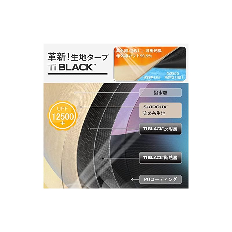 Naturehike Official Shop: One-Touch Tent, Ti Black New Material, UPF12500+, Expandable Canopy, Camping Lodge Style, Easy Setup, UV Protection,