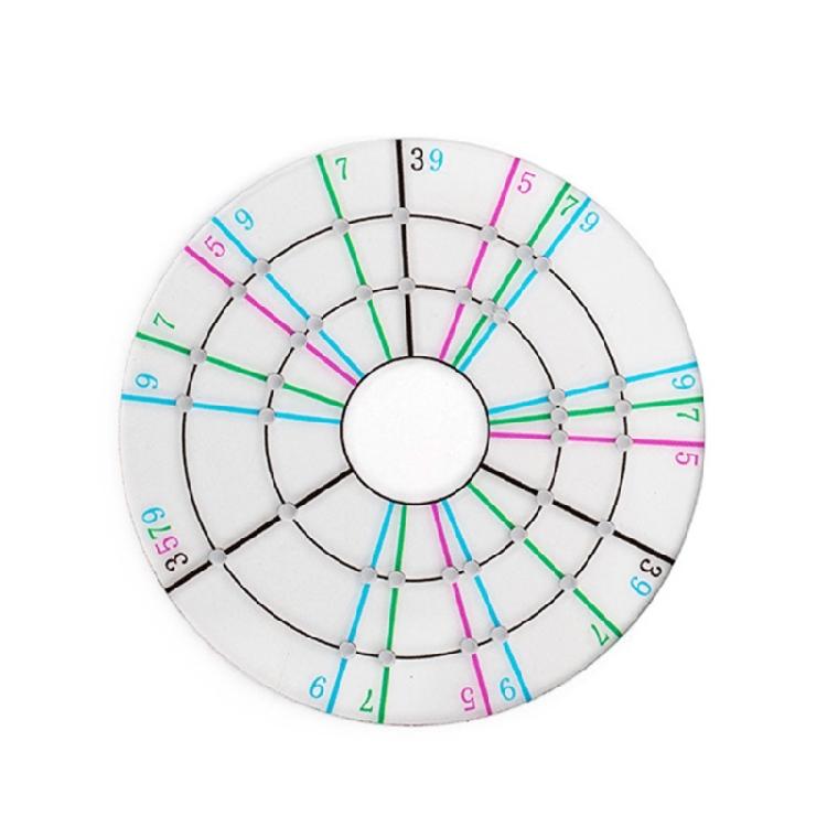 Narzędzie do przycinania dysków obrotowych Narzędzie do wykańczania ceramiki Narzędzie do mierzenia gliny w kształcie okręgu