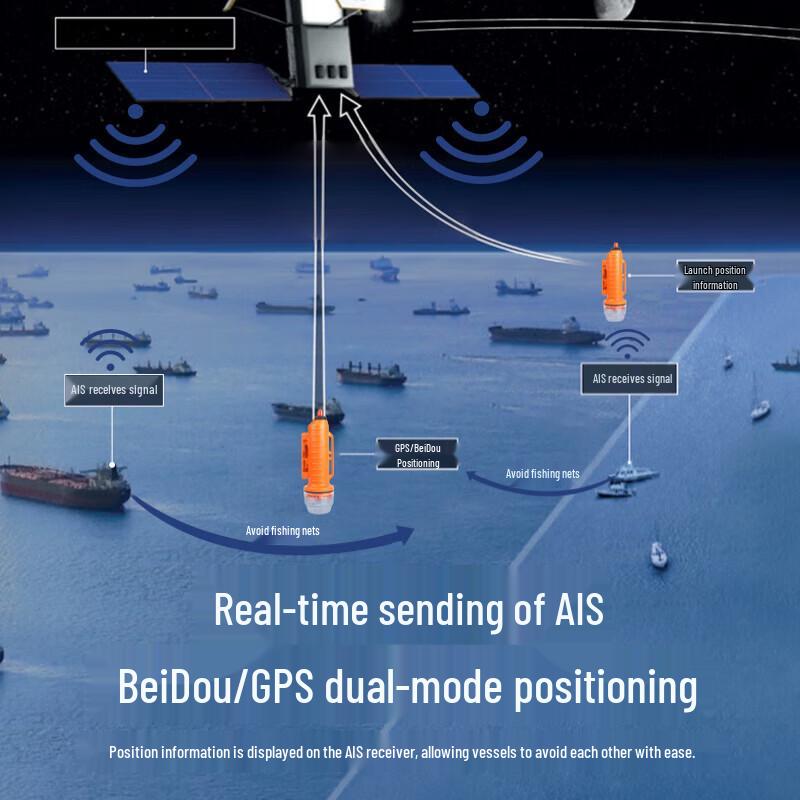 KSUN TFSI P110 Marine AIS Fishing Net Locator (CN version)