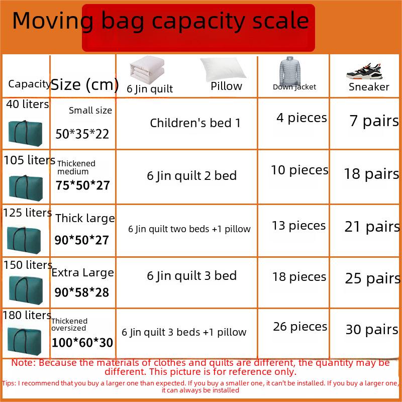 Geantă Premium Nețesută Impermeabilă pentru Depozitarea Pilotei - Soluție de Ambalare Durabilă, Rezistentă la Umiditate