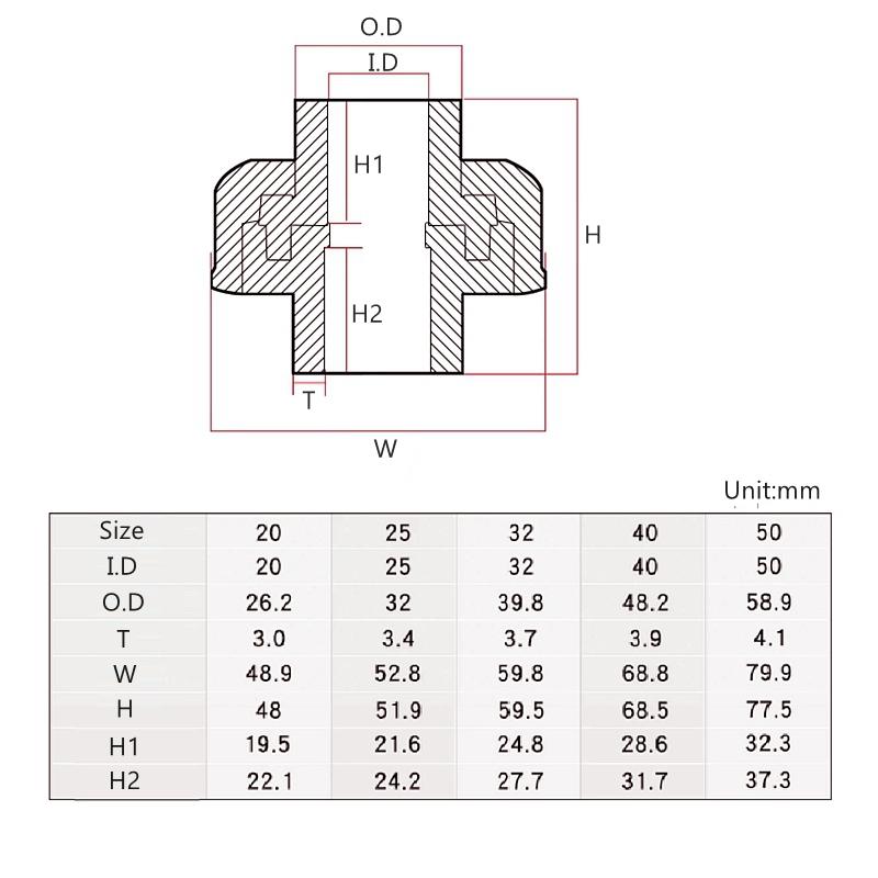 1PCS 20~50mm New Pattern PVC Pipe Union Connector Irrigation Pipe Fittings Aquarium Fish Tank Tube Joints Plastic Pipe Fittings