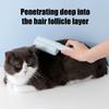Yousheng Pet Hair Removal Tool Lint Roller Brush Grooming Tool Cats And Dogs Reusable Sticky Pet Fur Removal Roller for Laundry Carpet Furniture Couch