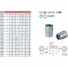Kyoto Machinery Tools (KTC) Socket Hexagon B436 Dimensions across flats: 36 x Drive angle: 12.7 x Total length: 44 mm