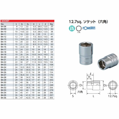 Kyoto Machinery Tools (KTC) Socket Hexagon B436 Dimensions across flats: 36 x Drive angle: 12.7 x Total length: 44 mm