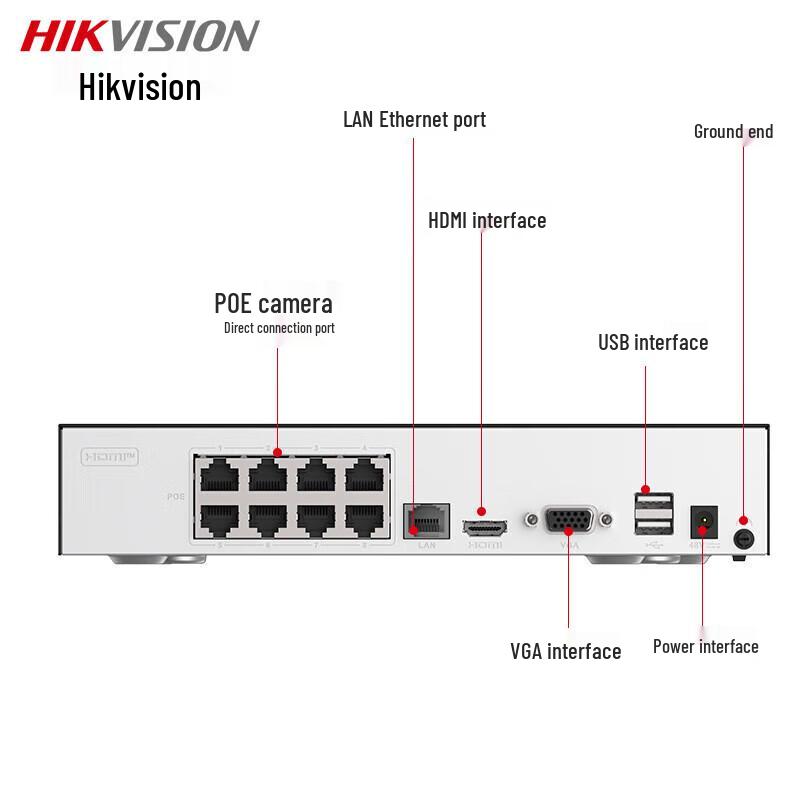 

HIKVISION 8-Channel PoE Network Video Recorder (NVR)