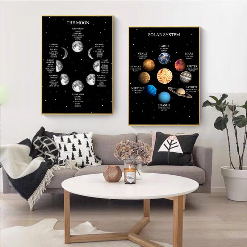 Mondphase Sonnensystem Moderne Leinwand Poster Drucken Universum Raum Bildung Wand Kunst Bild Malerei Für Wohnzimmer Dekor