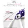 L'Oréal Paris Purple Iron Eye Cream 30ml