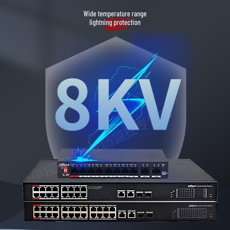 Dahua 24-Port Gigabit PoE Managed Switch CN Plug (adapter Included)