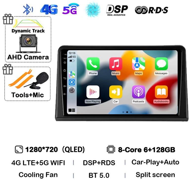Android 14 Carplay Auto Car Radio WIFI+4G For Renault Express 2021 Video Multimedia Player GPS Audio Autoradio 360 Camera Stereo