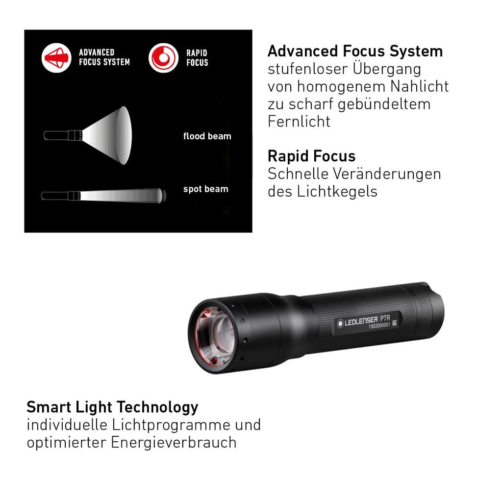Ledlenser P7R LED USB Rechargeable Japanese Flashlight, [Official Product]