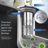 Detachable Design Drain Filter 304 Stainless Steel Hair Catcher New Model Floor Drain  Shower Sink