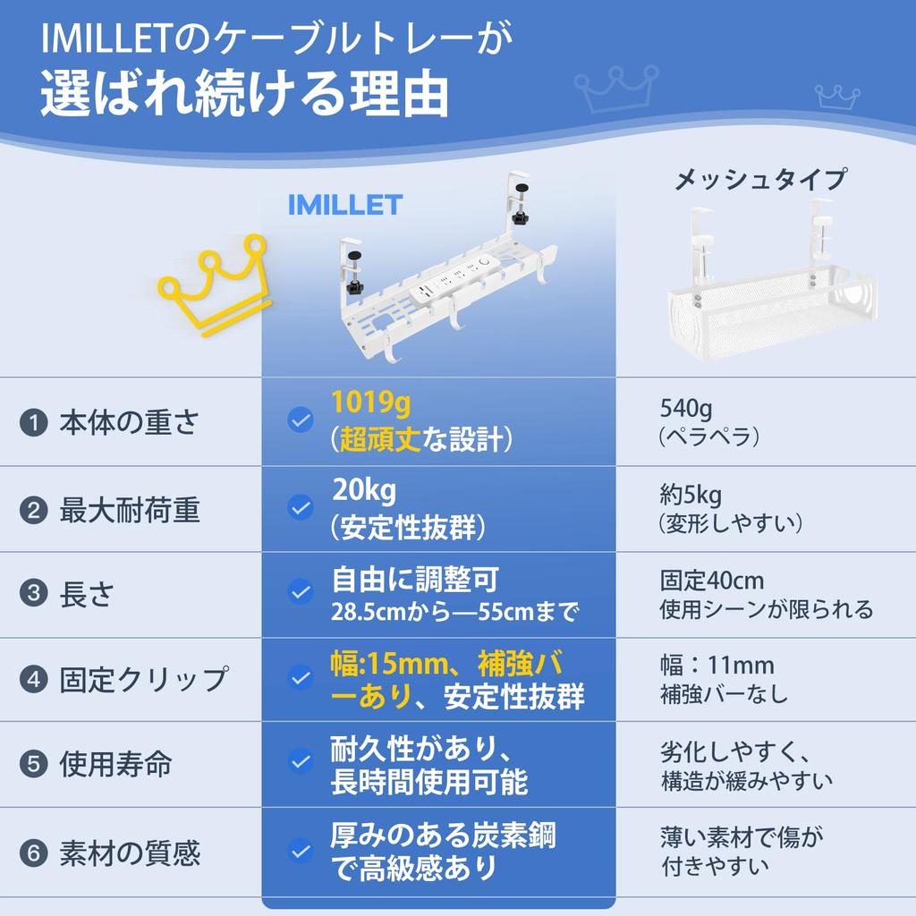IMILLET Cable Tray [Extendable Width 28.5-55cm] 20kg Weight Capacity, Cable Concealment, Cable Tray, Under-Desk Cable Management, No Drilling