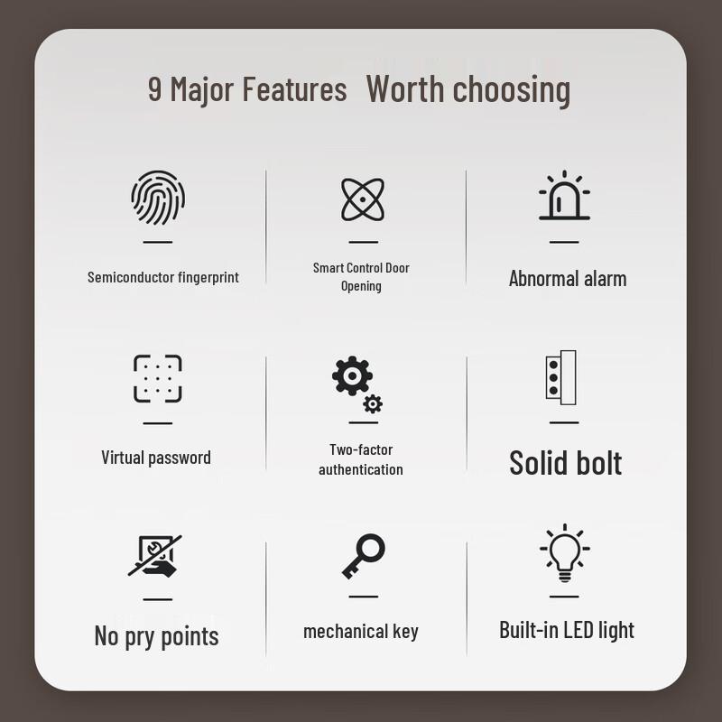 Philips SBX105 Home Security Solutions